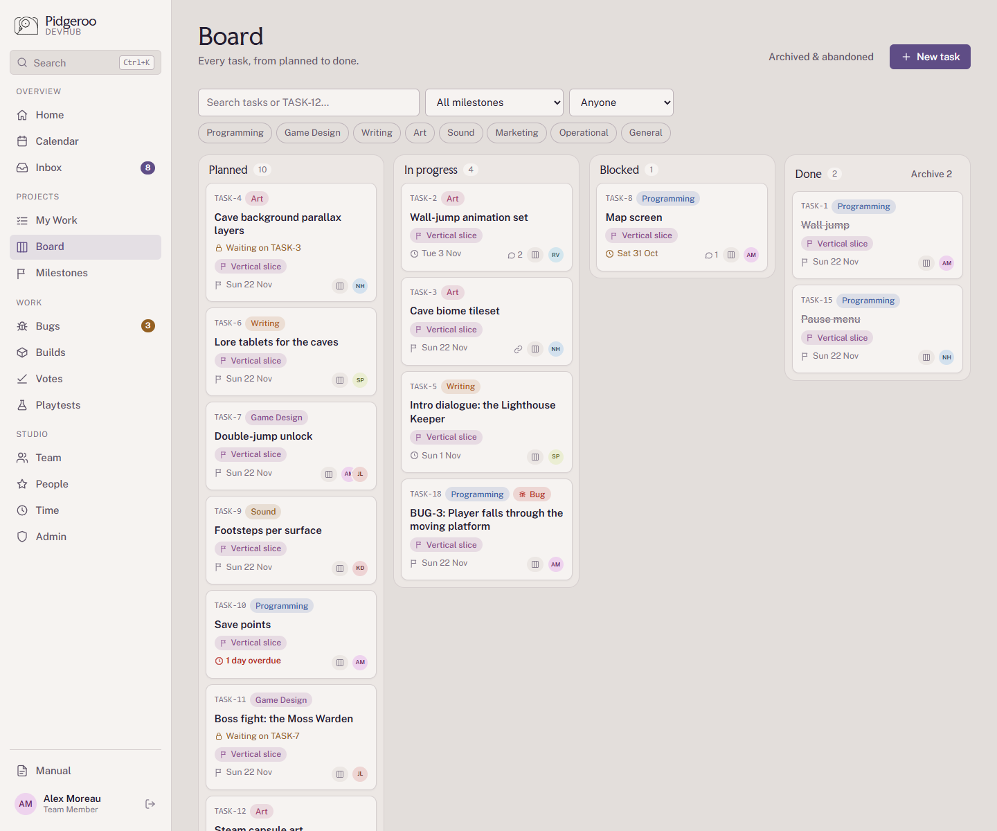 The board with tasks in four columns